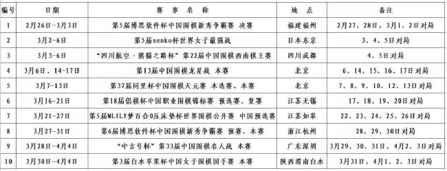 1976年2月，在吉布提，一辆校车在索马里边疆被劫持为人质。救济小队必需在30小时内完成救济...